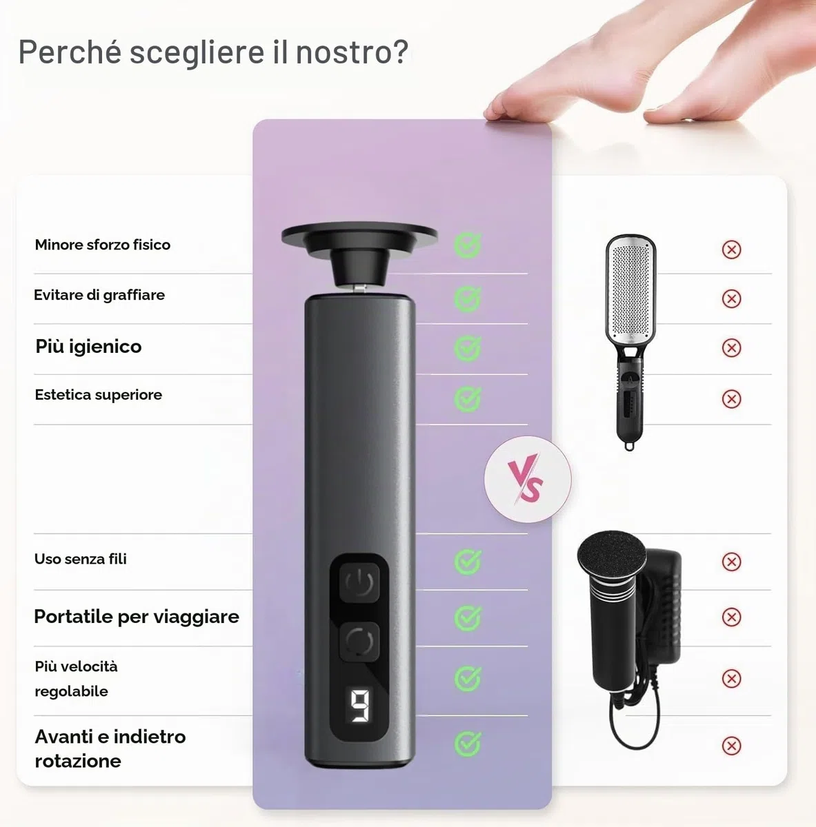 Pedicure Elettrico Professionale Piedi 2 in 1 – Rimuovi Calli Piedi Elettrico con 9 Velocità Regolabili, Lima Elettrica per Piedi e Talloni, Fresa per Piedi e Talloni Professionale Calli