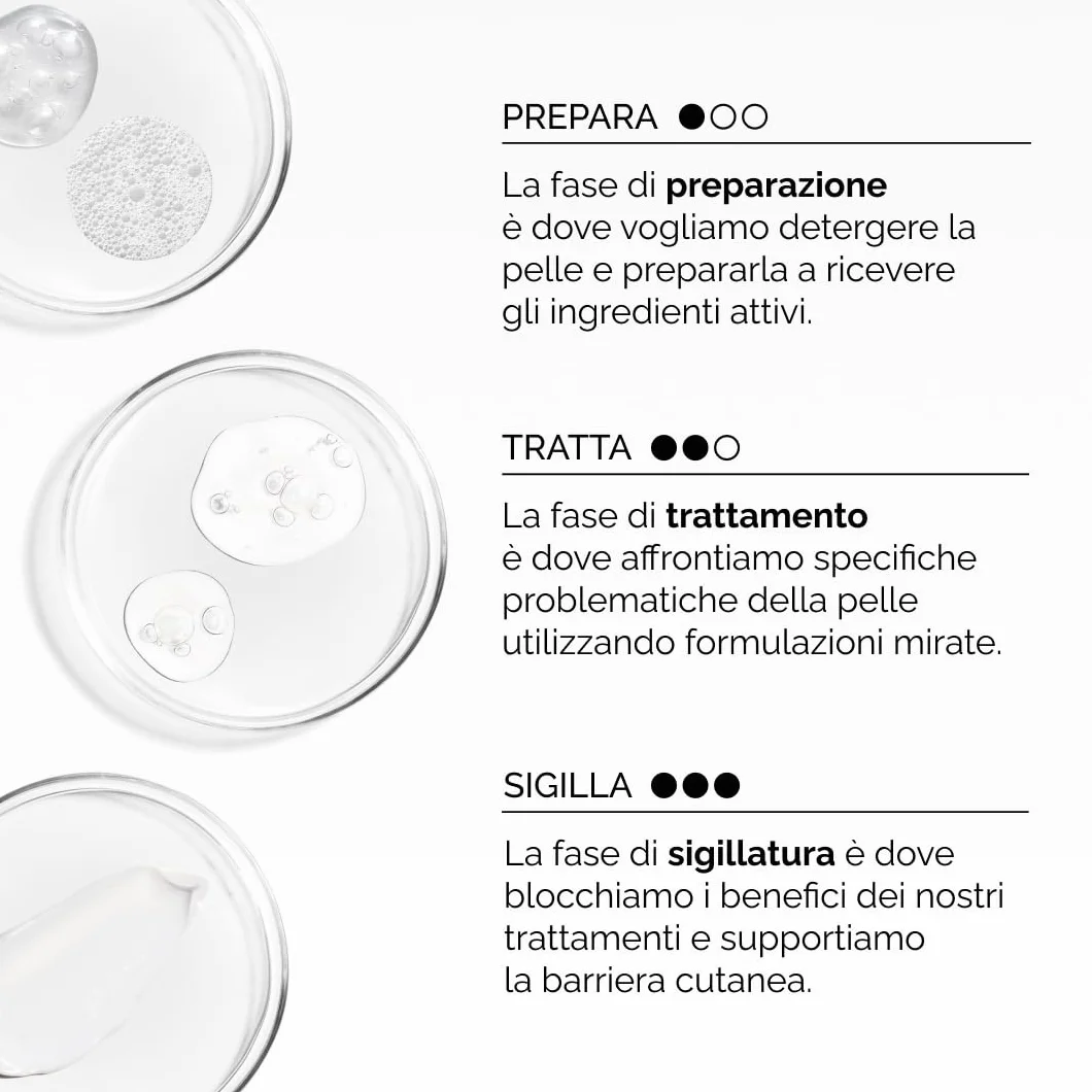 The Ordinary Salicylic Acid 0.5% Body Serum, Siero corpo Acido Salicilico, Trattamento esfoliante per pelle soggetta a imperfezioni, 240ml
