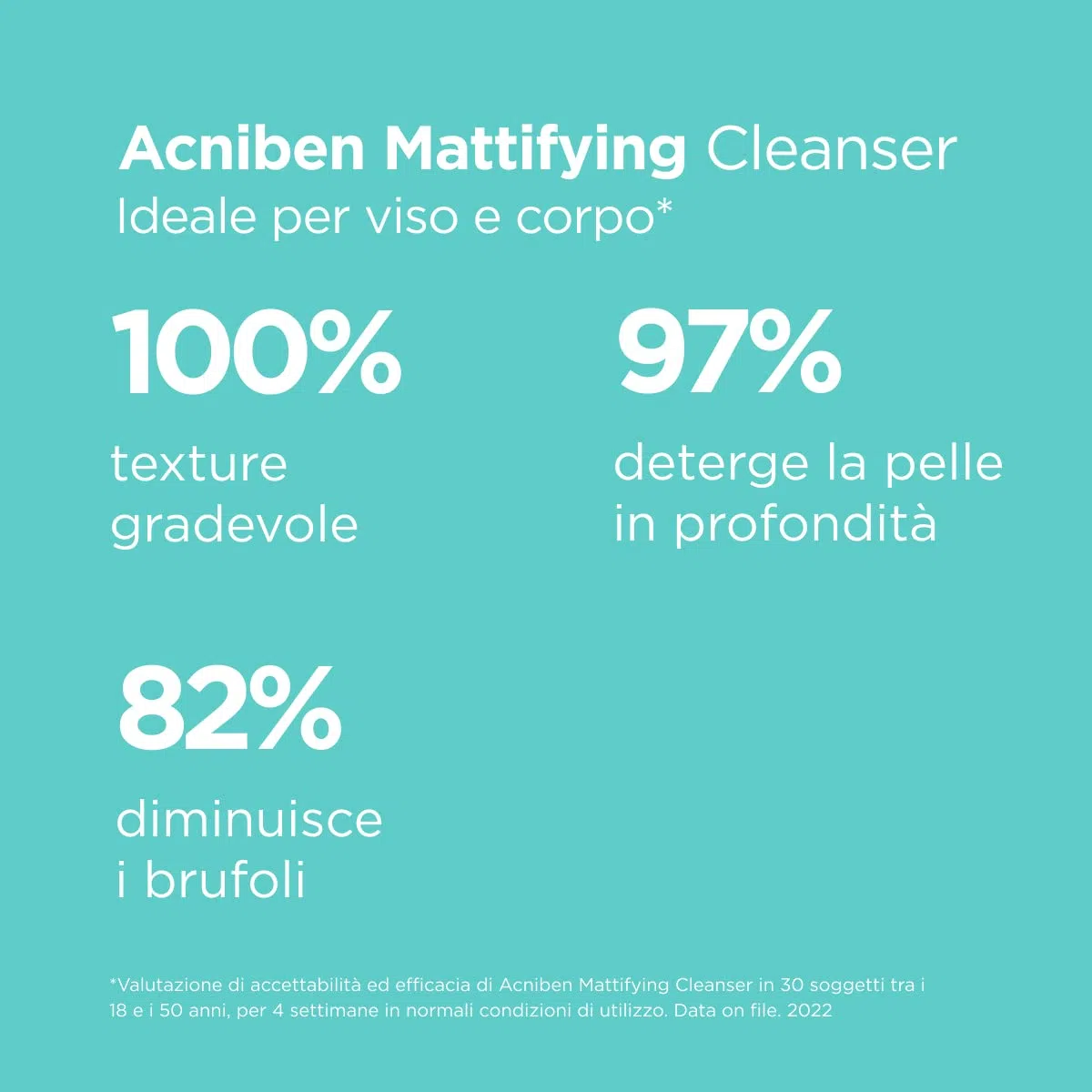 ISDIN Acniben Gel Detergente Opacizzante (400 ml) | Gel Viso e Corpo che Purifica la Pelle Grassa a Tendenza Acneica