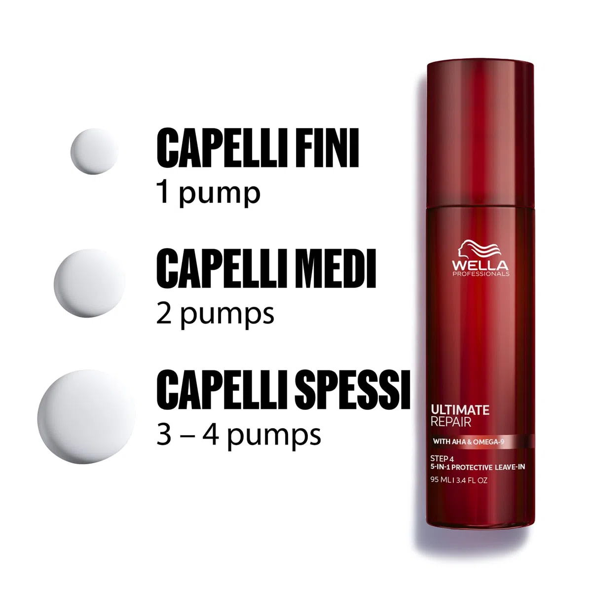 Wella professionals Ultimate Repair Lozione leave-in di, protezione contro ogni tipo di danno ai capelli, 95 ml
