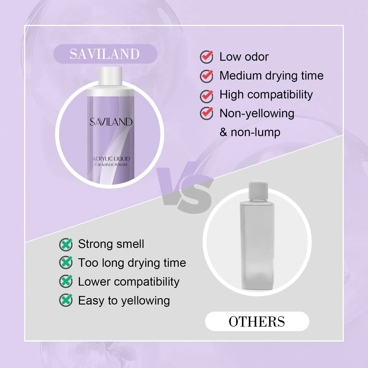Saviland 180ml Monomero per Unghie Acriliche - EMA Liquido Acrilico per Acrilico in Polvere | Non ingiallimento | Forte adesione | Acrylic Monomer Liquid Acrylic Nails Nail Extension&Carving